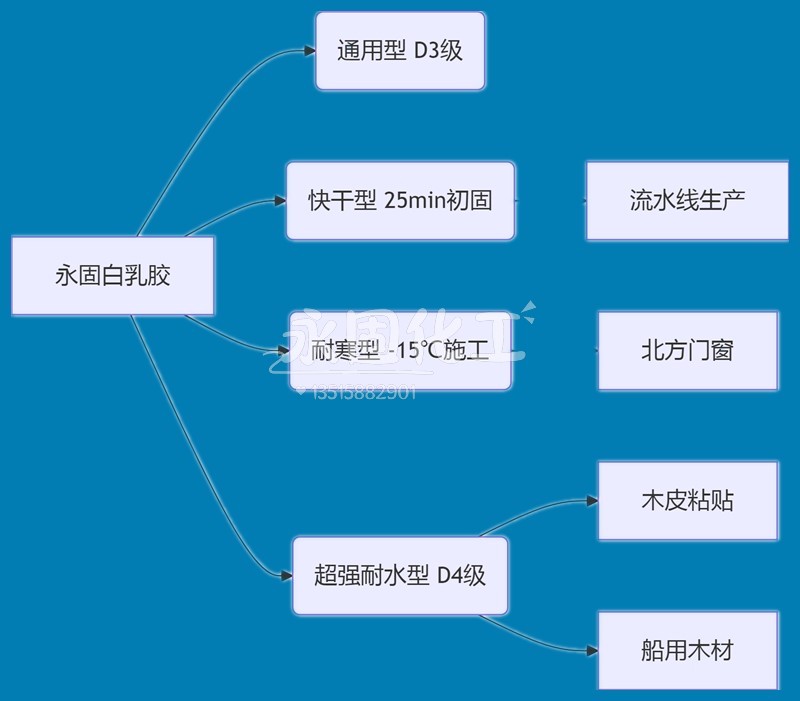 宁波整木定制厂周日加班：热敏胶×高频线 3 分钟一扇门现场直播